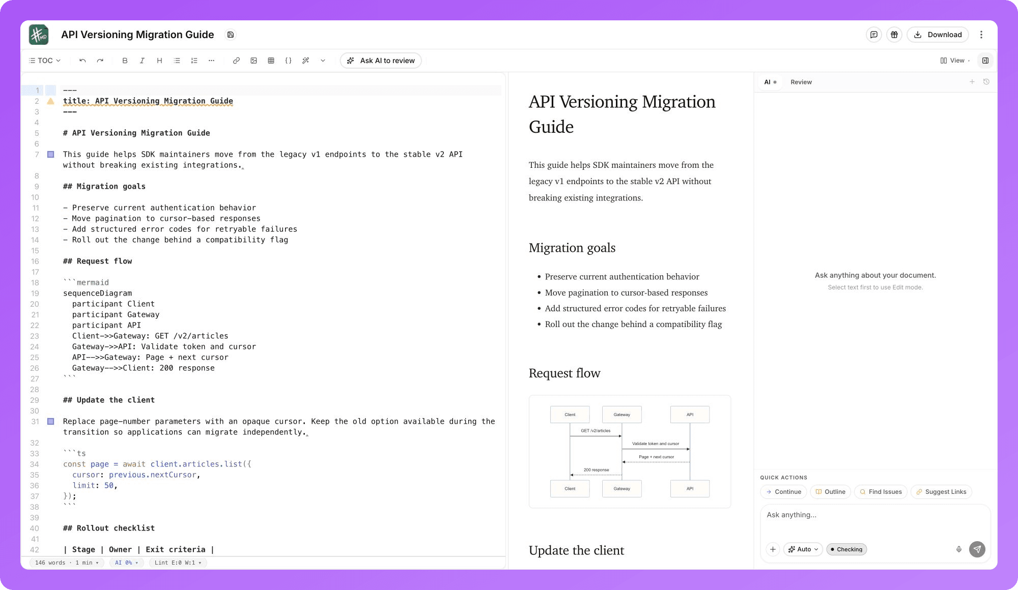 Technical Markdown source, live preview, and contextual AI assistant in one workspace