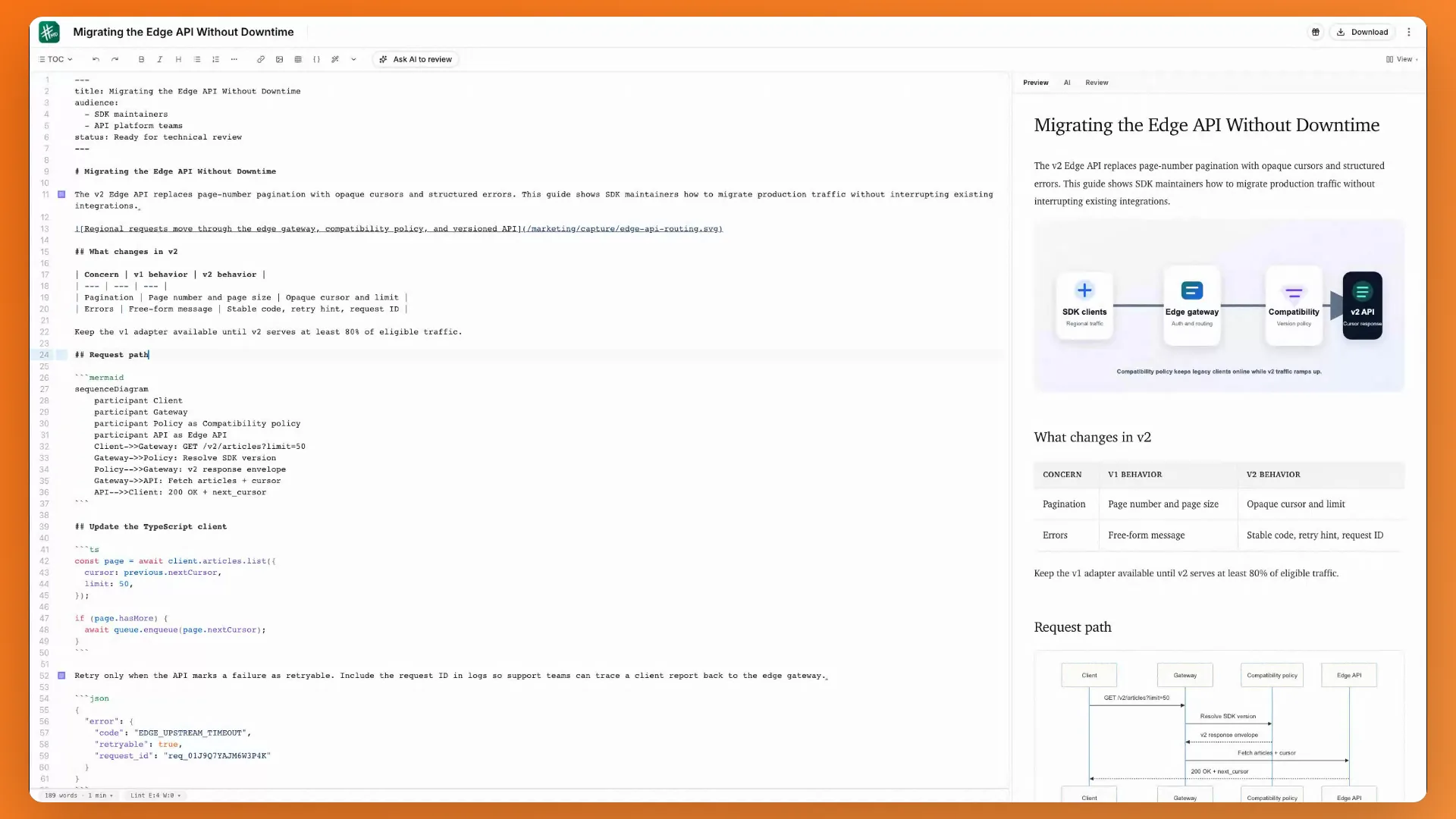 A technical migration guide moves from Markdown source and rendered preview through focused review in the full mdedit workspace